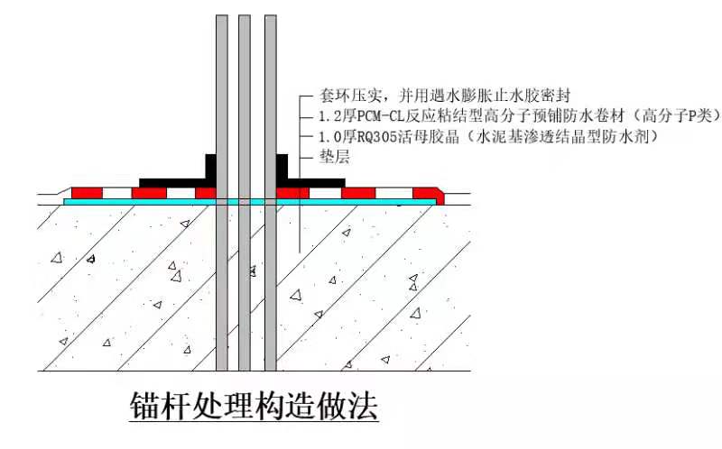 高分子預(yù)鋪防水卷材的施工及節(jié)點處理(圖4)