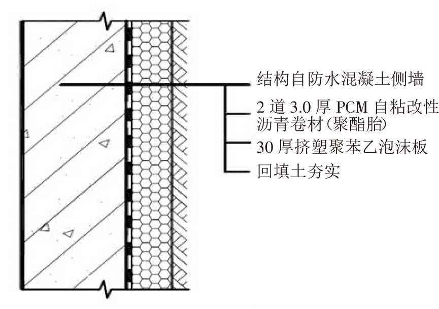 終于看到地下室防水施工滿分案例，科學(xué)、系統(tǒng)、嚴(yán)謹(jǐn)，太贊了!(圖3)