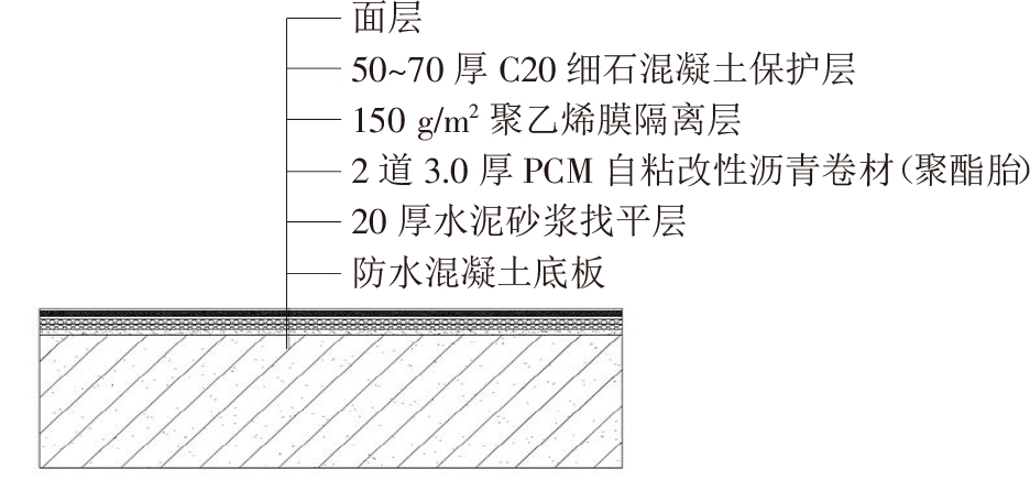 終于看到地下室防水施工滿分案例，科學(xué)、系統(tǒng)、嚴(yán)謹(jǐn)，太贊了!(圖4)