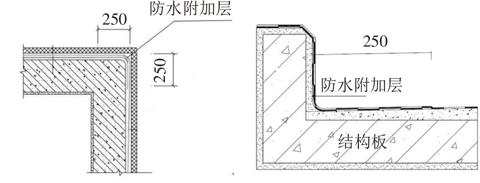 終于看到地下室防水施工滿分案例，科學(xué)、系統(tǒng)、嚴(yán)謹(jǐn)，太贊了!(圖6)