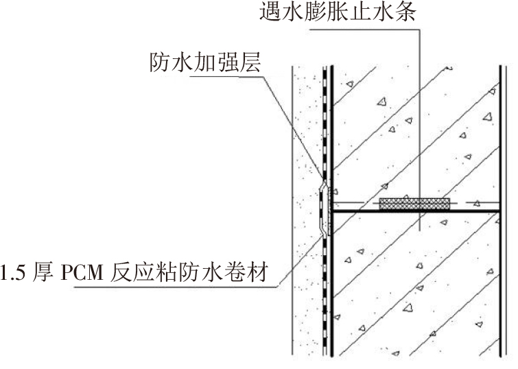 終于看到地下室防水施工滿分案例，科學(xué)、系統(tǒng)、嚴(yán)謹(jǐn)，太贊了!(圖8)